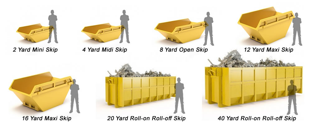 Skip size options